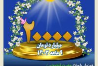 فروش ۲۰ هزار میلیارد تومانی بیمه کوثر