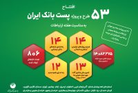 افتتاح ۵۳ طرح و پروژه پست بانک ایران همزمان با روز جهانی ارتباطات در سراسر کشور