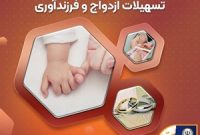 آمادگی بانک سپه برای پرداخت تسهیلات ازدواج و فرزند‌آوری
