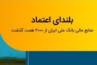 عبور منابع بانک ملی ایران از مرز ۲ هزار همت عبور منابع بانک ملی ایران از مرز ۲ هزار همت