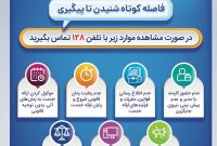 بانک صادرات ایران، مشتری‌مدار و پاسخگو با سامانه «فواد ۱۲۸»