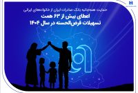 حمایت همه‌جانبه بانک صادرات ایران از خانواده‌های ایرانی؛ اعطای بیش از ۶۳ همت تسهیلات قرض‌الحسنه در سال ۱۴۰۴