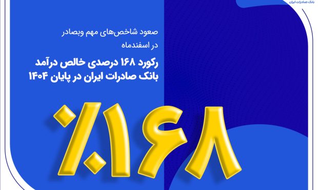 رکورد ۱۶۸ درصدی خالص درآمد بانک صادرات ایران در پایان ۱۴۰۴