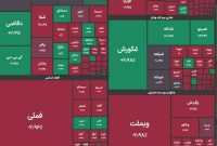 استارت سبز بازار سرمایه در مردادماه / کوچ نقدینگی به سمت صنایع غذایی و دارویی استارت سبز بازار سرمایه در مردادماه / کوچ نقدینگی به سمت صنایع غذایی و دارویی