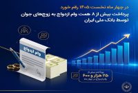 پرداخت بیش از ۸ همت وام ازدواج به زوج‌های جوان توسط بانک ملی ایران