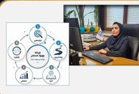 یادگیری مستمر؛ پیشران تحول و تعالی 