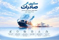اعطای تسهیلات برمبنای عملکرد صادراتی در بانک صادرات ایران