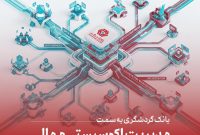  بانک گردشگری در مسير مدیریت محيط مالی